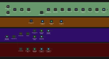 AI Blog Automation thumbnail