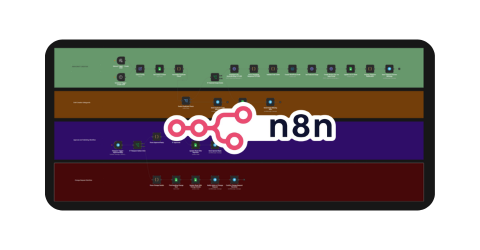 AI Content Automation thumbnail